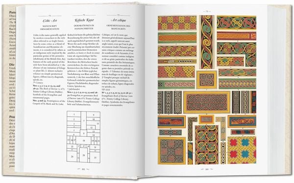 Produktbild: The World of Ornament