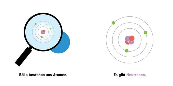 Produktbild: Baby-Universit&auml;t - Quantenphysik f&uuml;r Babys