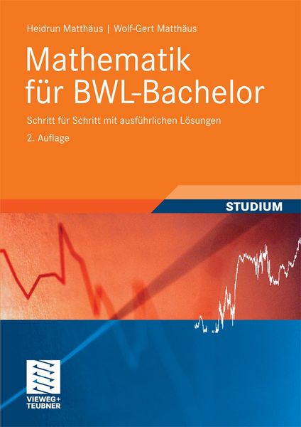 Produktbild: Mathematik f&uuml;r BWL-Bachelor