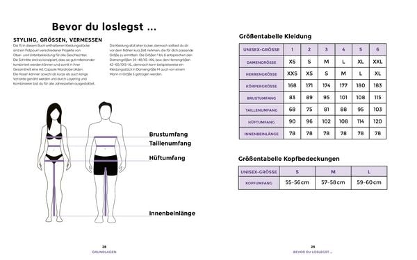 Produktbild: Unisex-Kleidung n&auml;hen
