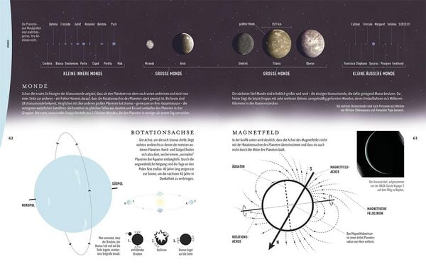Produktbild: Das Universum
