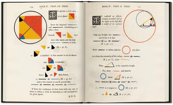 Produktbild: Oliver Byrne