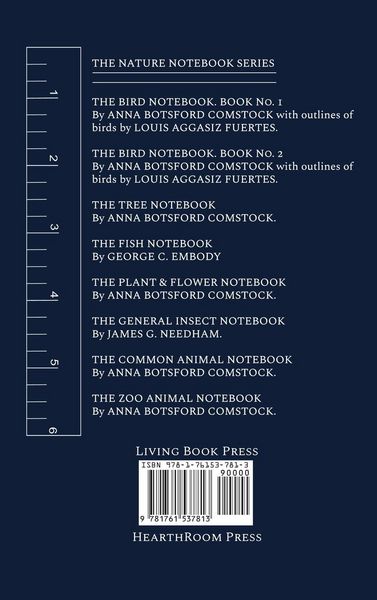 Produktbild: Notes on Fishes