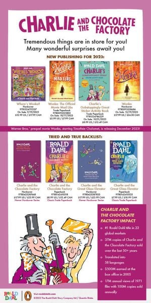 Produktbild: Charlie and the Chocolate Factory