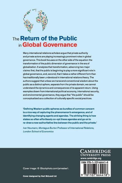 Produktbild: The Return of the Public in Global Governance