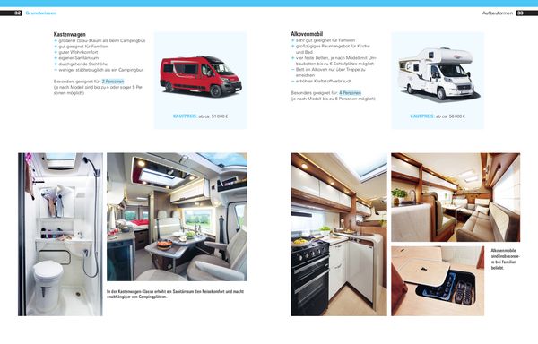 Produktbild: Das große Wohnmobil-Handbuch