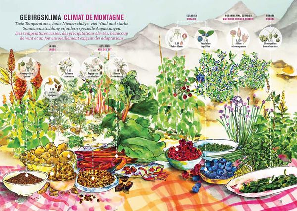 Produktbild: Botanica 2025