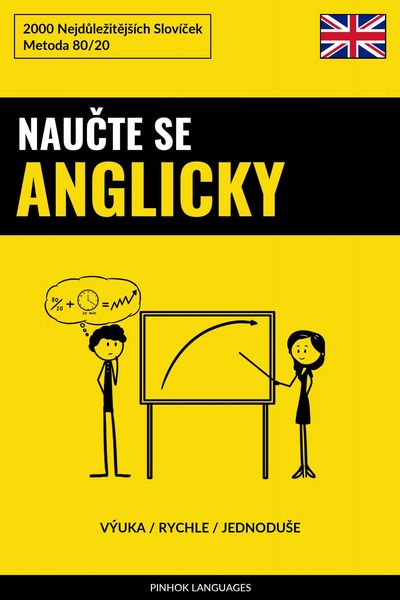 Produktbild: Naucte Se Anglicky - V&yacute;uka / Rychle / JednoduSe
