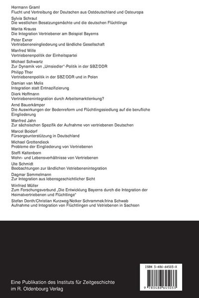 Produktbild: Gegl&uuml;ckte Integration?