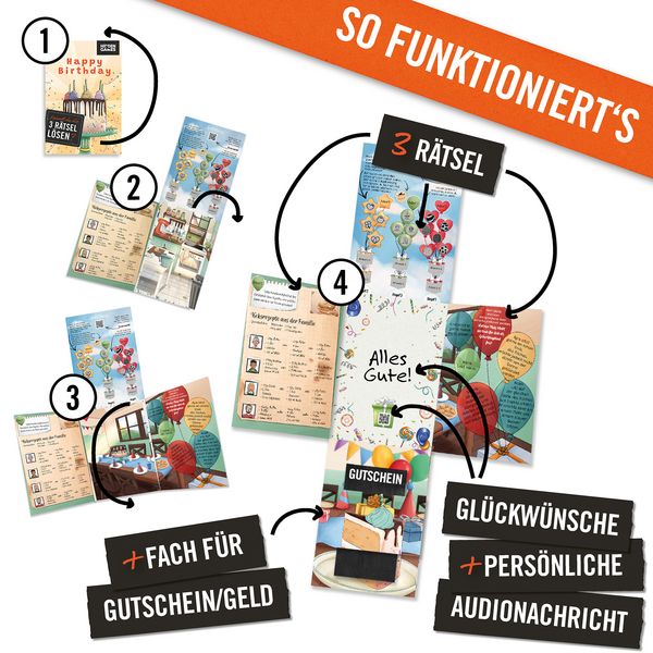 Produktbild: Hidden Games: R&auml;tselhafter Geburtstag R&auml;tselkarte