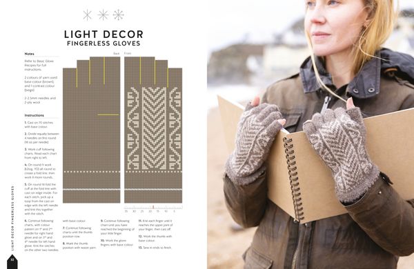 Produktbild: Knit Like a Latvian: Accessories