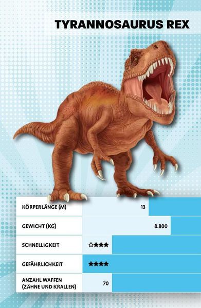 Produktbild: 120 Duelle Dinosaurier