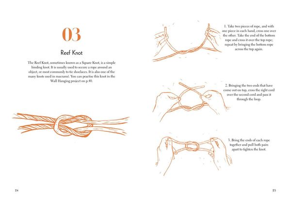 Produktbild: Forty Knots and How to Tie Them