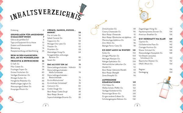 Produktbild: Eis aus dem Wunderland