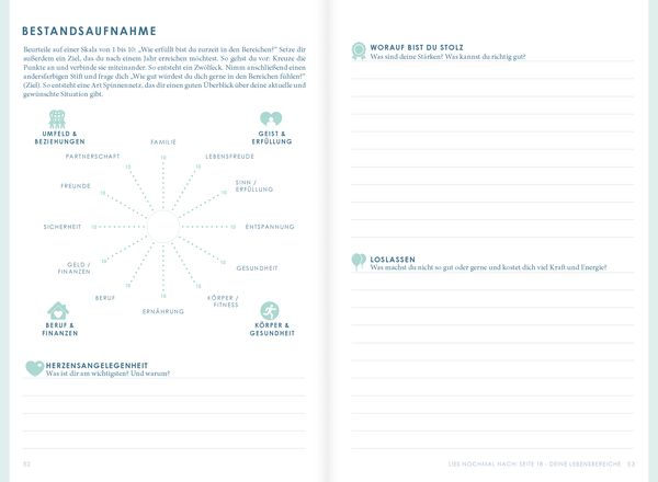 Produktbild: THE NEW YOU - Das Buch, das dein Leben ver&auml;ndert.