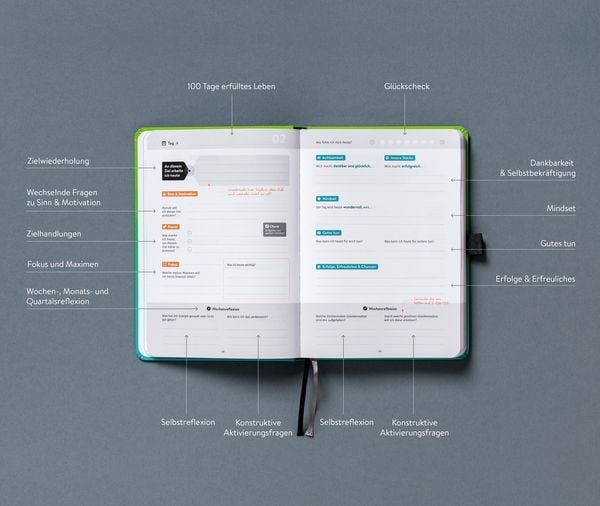 Produktbild: DRANBLEIBEN Erfolgsjournal, Fresh Green