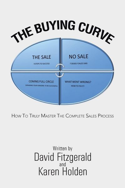 Produktbild: The Buying Curve