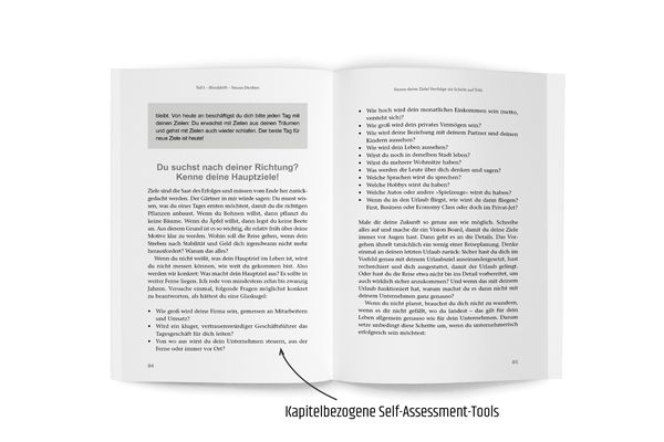 Produktbild: How to Marktf&uuml;hrer