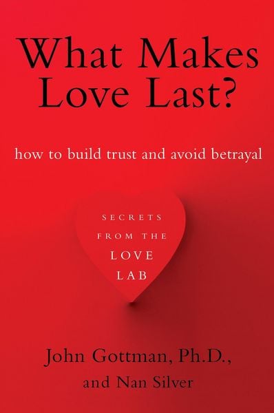 Produktbild: What Makes Love Last?