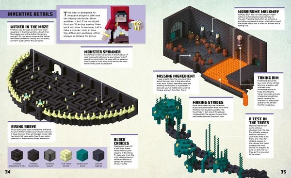 Produktbild: Minecraft Escape Rooms