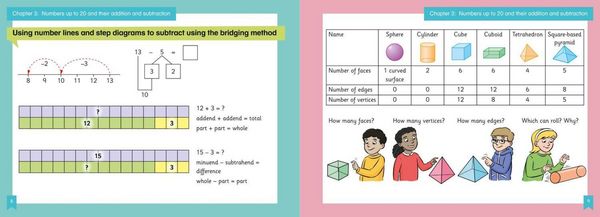 Produktbild: Shanghai Maths - The Shanghai Maths Project Year 1 Learning