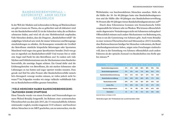 Die Rückenlüge