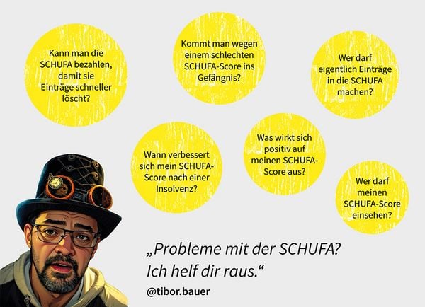 Produktbild: 101 Fragen zur SCHUFA