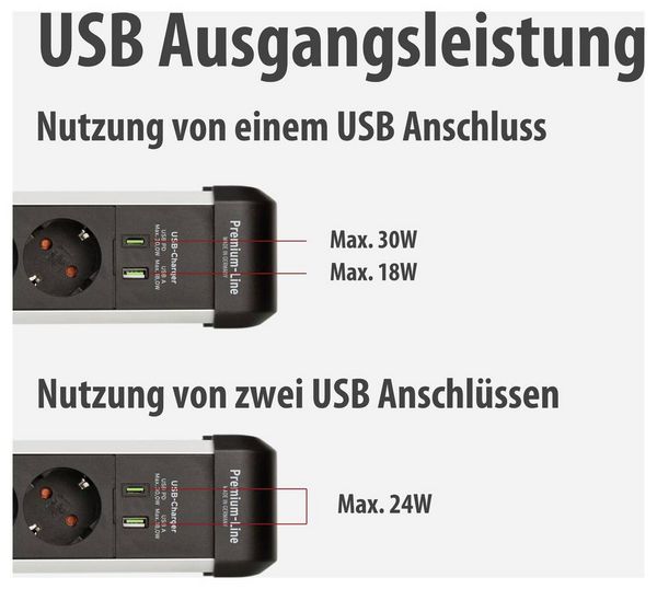 Produktbild: Brennenstuhl 1391010620 &Uuml;berspannungsschutz-Steckdosenleiste Silber, Schwarz Schutzkontakt 1 St.