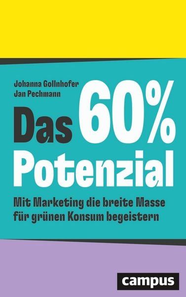 Produktbild: Das 60%-Potenzial