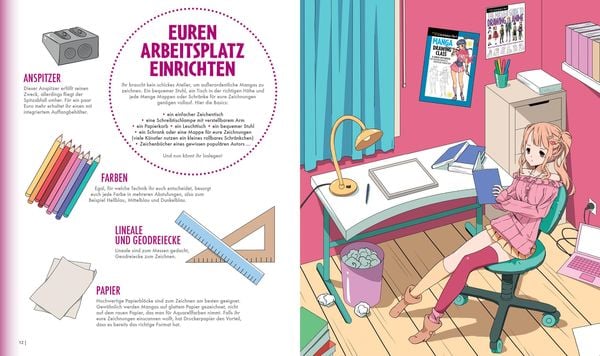 Produktbild: Dein ultimativer Manga-Anime-Zeichenkurs &ndash; Fashion &ndash; Starke Charaktere in stylischen Outfits