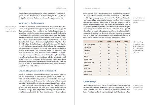 Produktbild: Handbuch naturwissenschaftliche Bildung