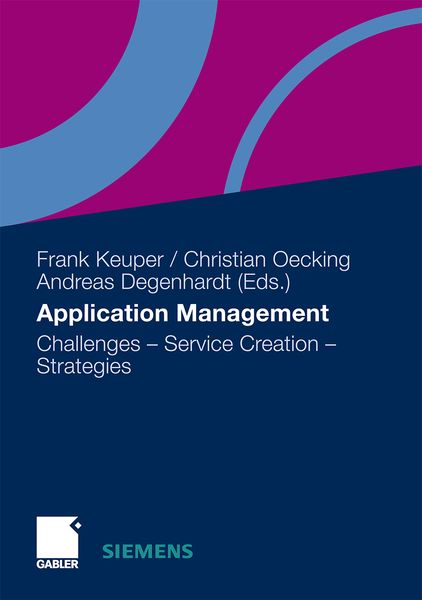 Produktbild: Application Management