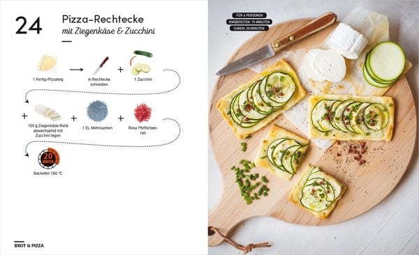 Produktbild: Die einfachsten Partysnacks