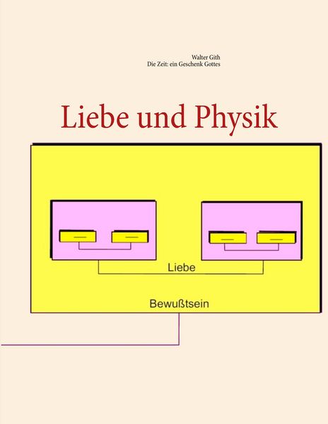 Produktbild: Liebe und Physik