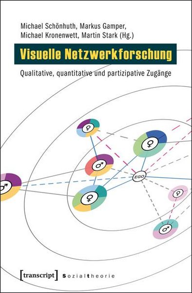 Produktbild: Visuelle Netzwerkforschung