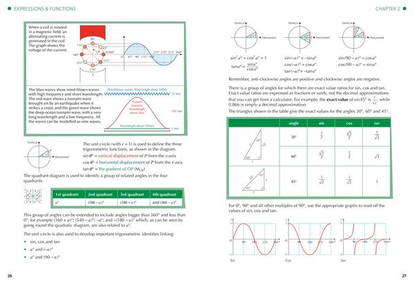 Produktbild: HIGHER MATHS_LECKIE SB