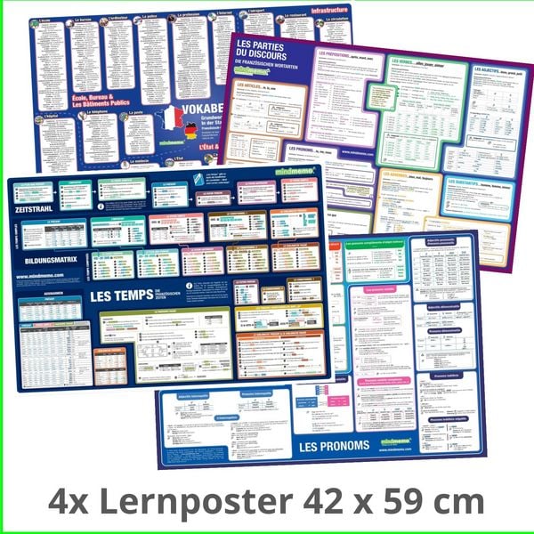 Produktbild: Mindmemo Lernposter 4er Set - Franz&ouml;sische Zeiten + Wortarten + Pronomen + Grundwortschatz | Grammatik lernen Grundwissen Lernhilfe