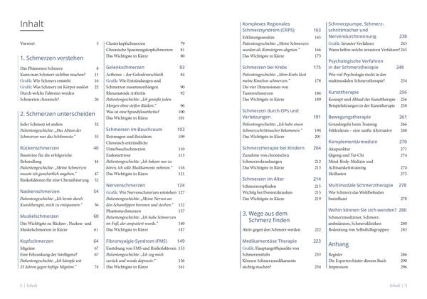 Produktbild: Das Handbuch gegen den Schmerz