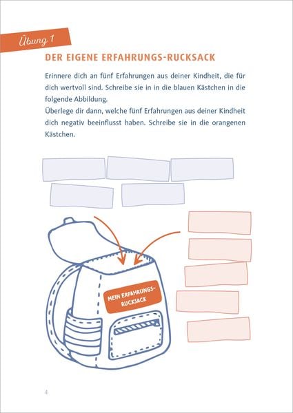 Produktbild: Workbook. Sich seiner selbst bewusst sein
