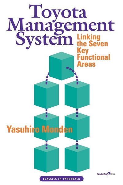 Produktbild: Toyota Management System