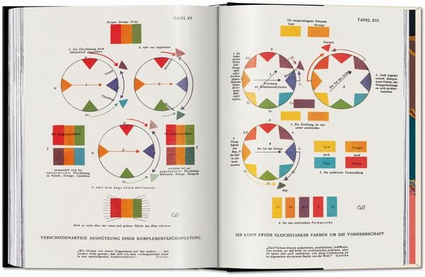 Produktbild: The Book of Colour Concepts. 45th Ed.