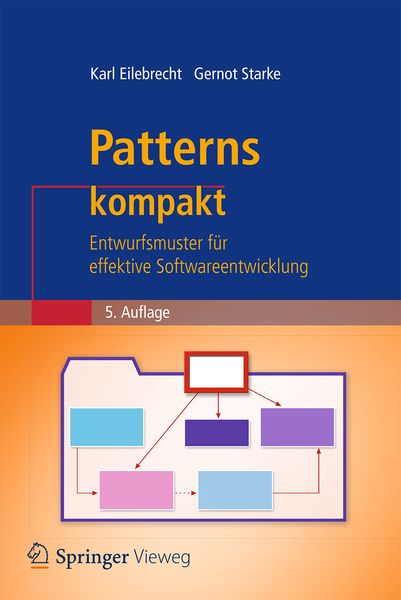 Produktbild: Patterns kompakt