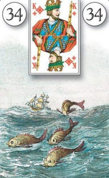 Produktbild: Lenormand Orakelspielkarten mit Symbolen