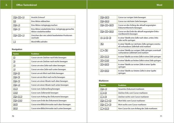 Produktbild: Tastenkombinationen f&uuml;r Windows 11, 10, 8.1, 7 & Microsoft 365, Office 2024 - 2010 - Alle wichtigen Funktionen