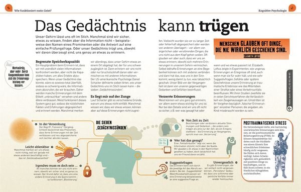 Produktbild: Kernfragen. Psychologie