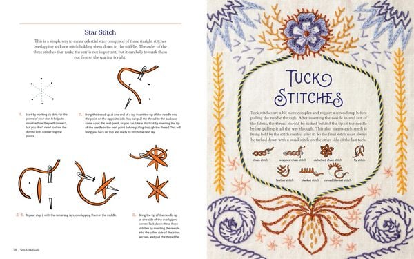 Produktbild: Mystical Stitches