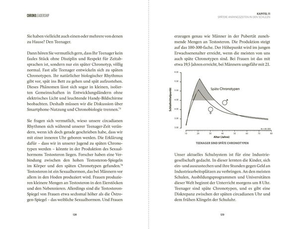 Produktbild: ChronoLeadership