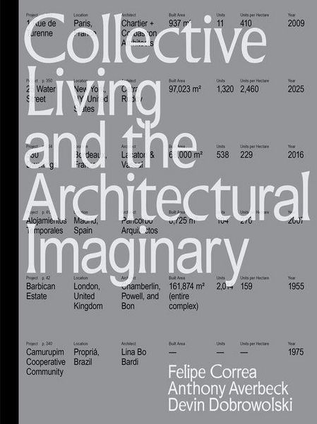 Produktbild: Collective Living and the Architectural Imaginary
