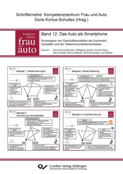 Produktbild: Das Auto als Smartphone