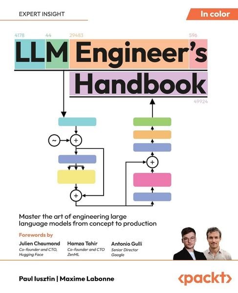 Produktbild: LLM Engineer's Handbook